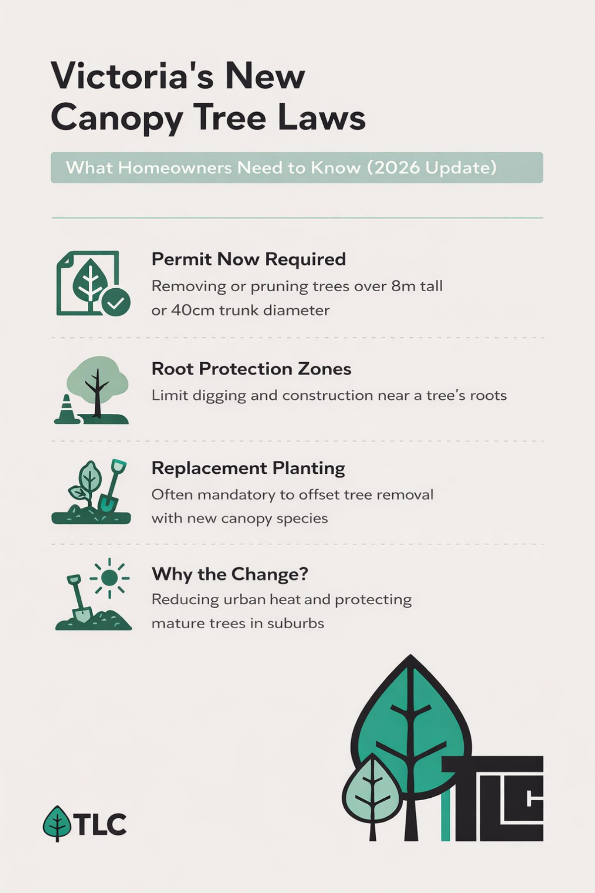 Victoria's New Canopy Tree Laws in 2026: What You Need to Know Before ...